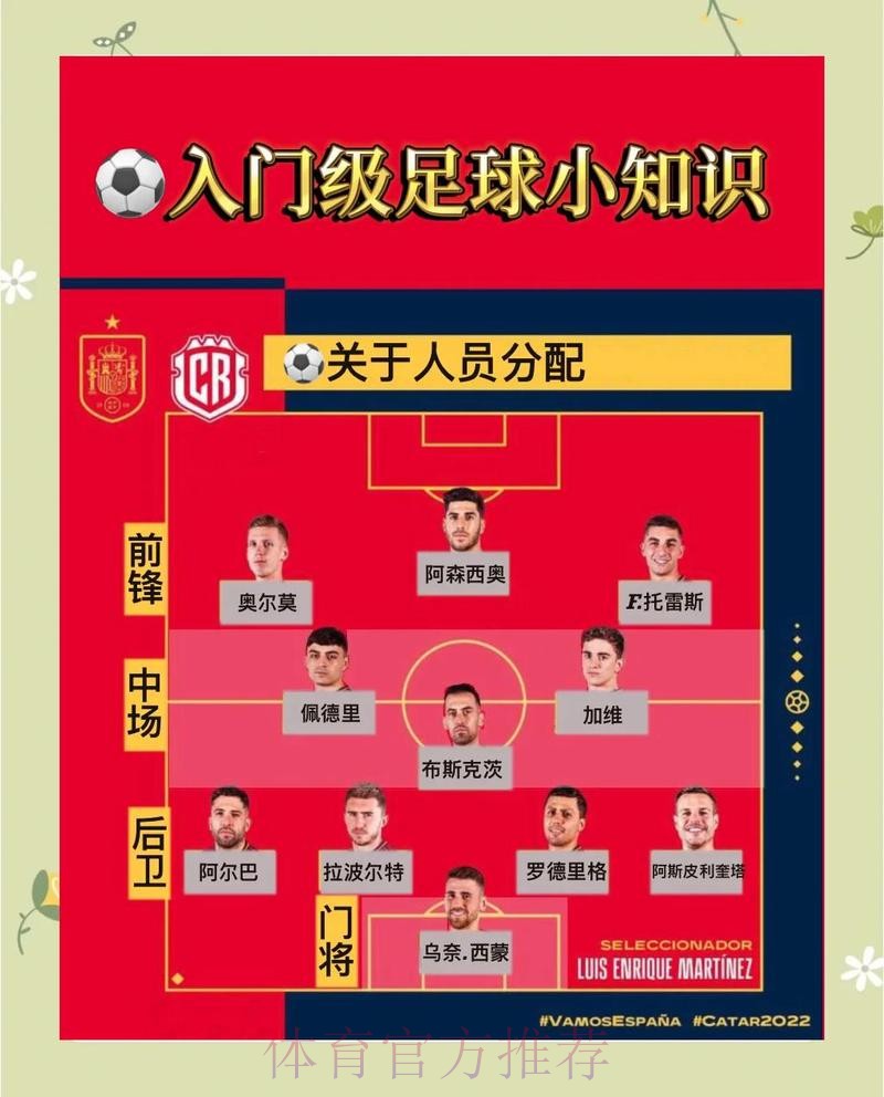 世界杯外围投注全攻略:高手必备的投注技巧盘点 世界杯外围投注全攻略:高手必备的投注技巧盘点